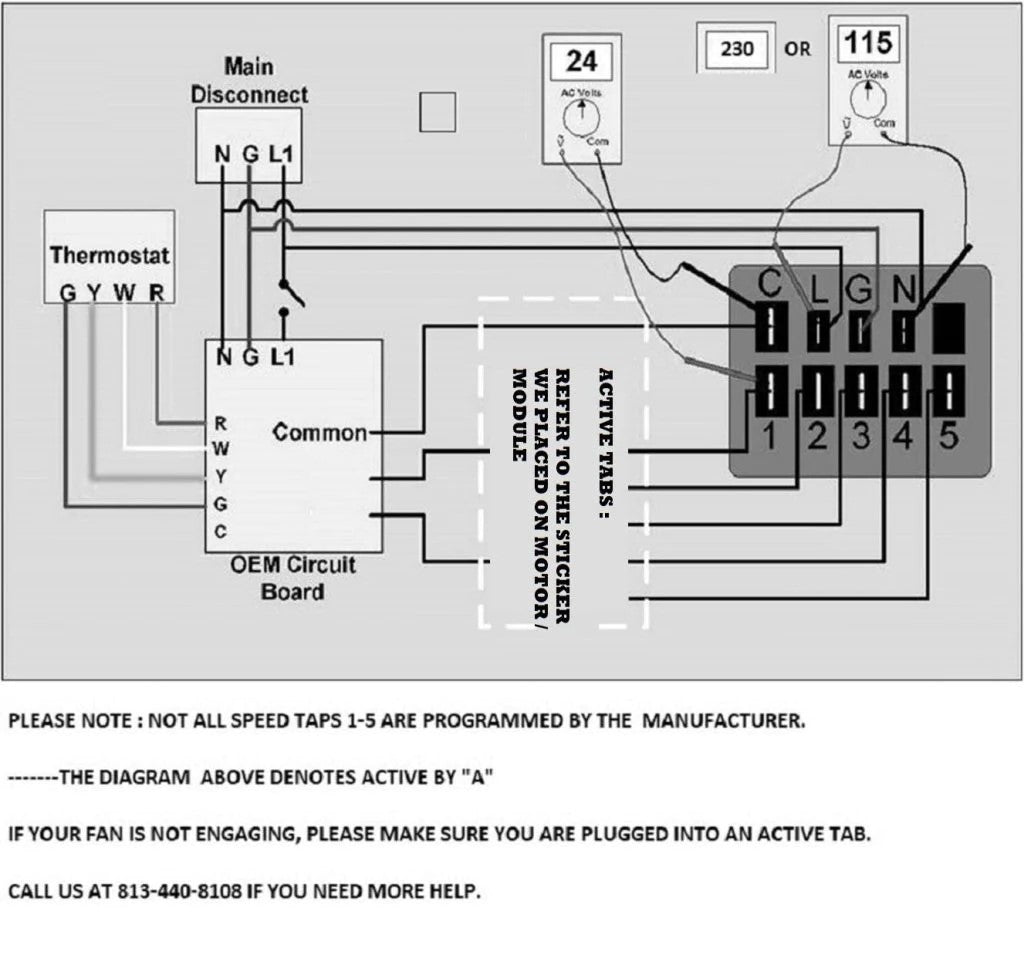 "United HVAC Motors Manual Remanufactured HVAC ECM Blower Motors